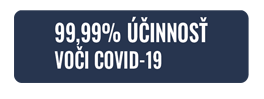 99,99% účinnosť voči COVID-19